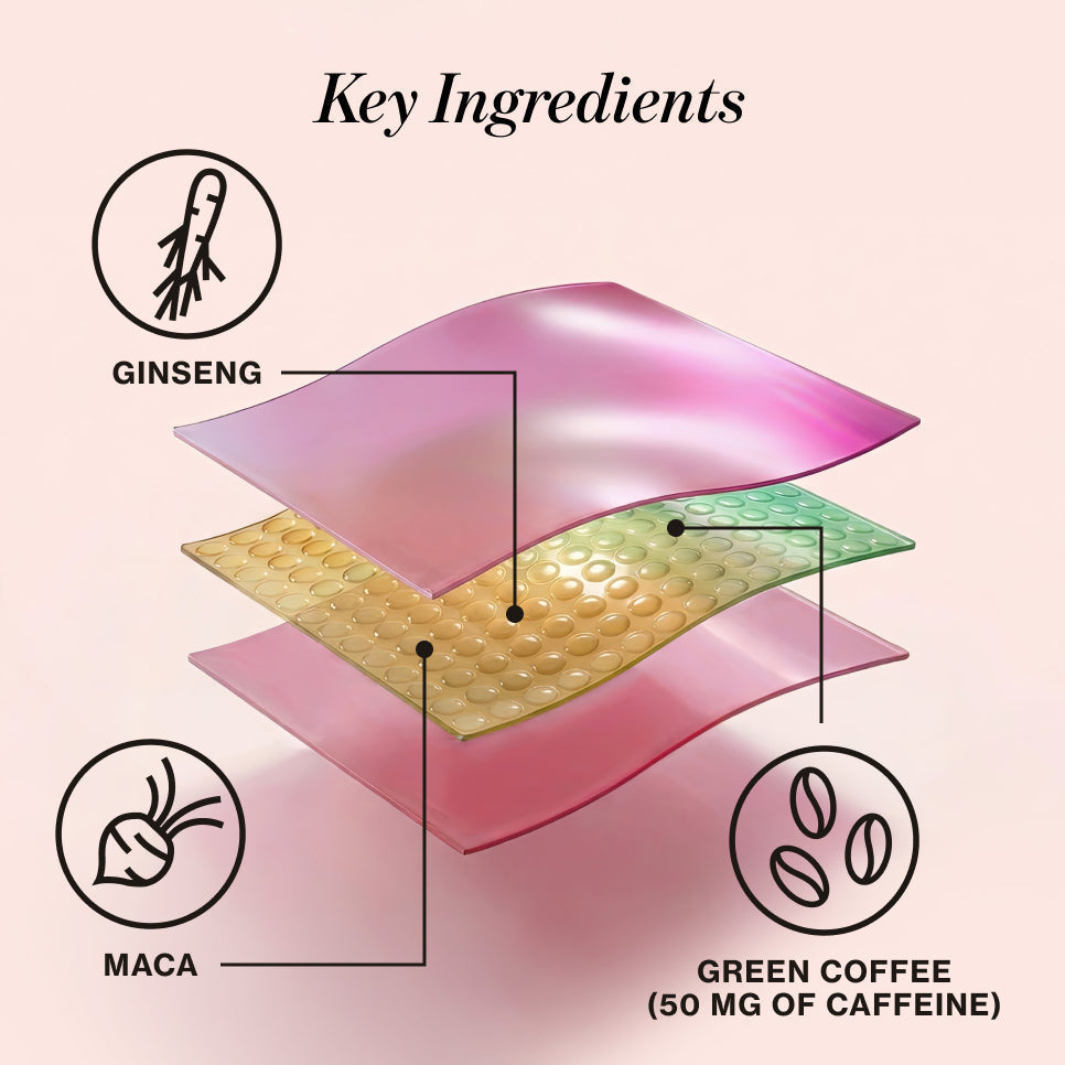 ENERGY* Quick Melt Strips