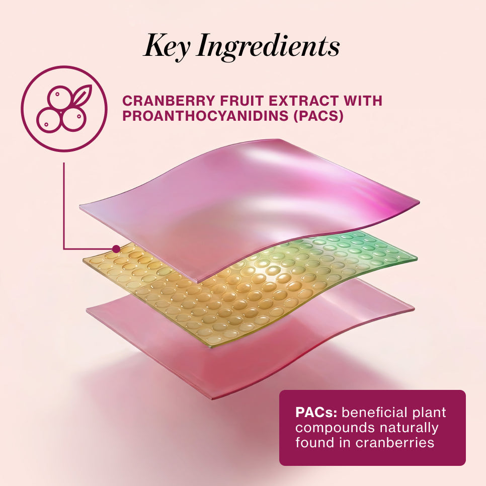 URINARY TRACT* Quick Melt Strips